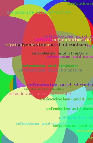 cefpodoxime acid structure