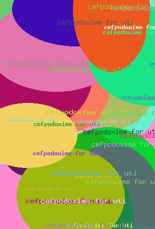 CEFPODOXIME FOR UTI