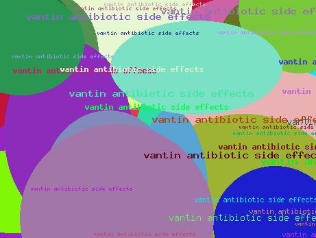 VANTIN ANTIBIOTIC SIDE EFFECTS